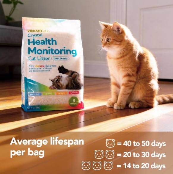 Unscented Color-Changing 8 Lb Cat Litter 2 Pack P826