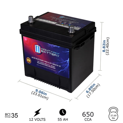 12V 55Ah AGM Replacement Battery M494