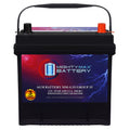 12V 55Ah AGM Replacement Battery M494