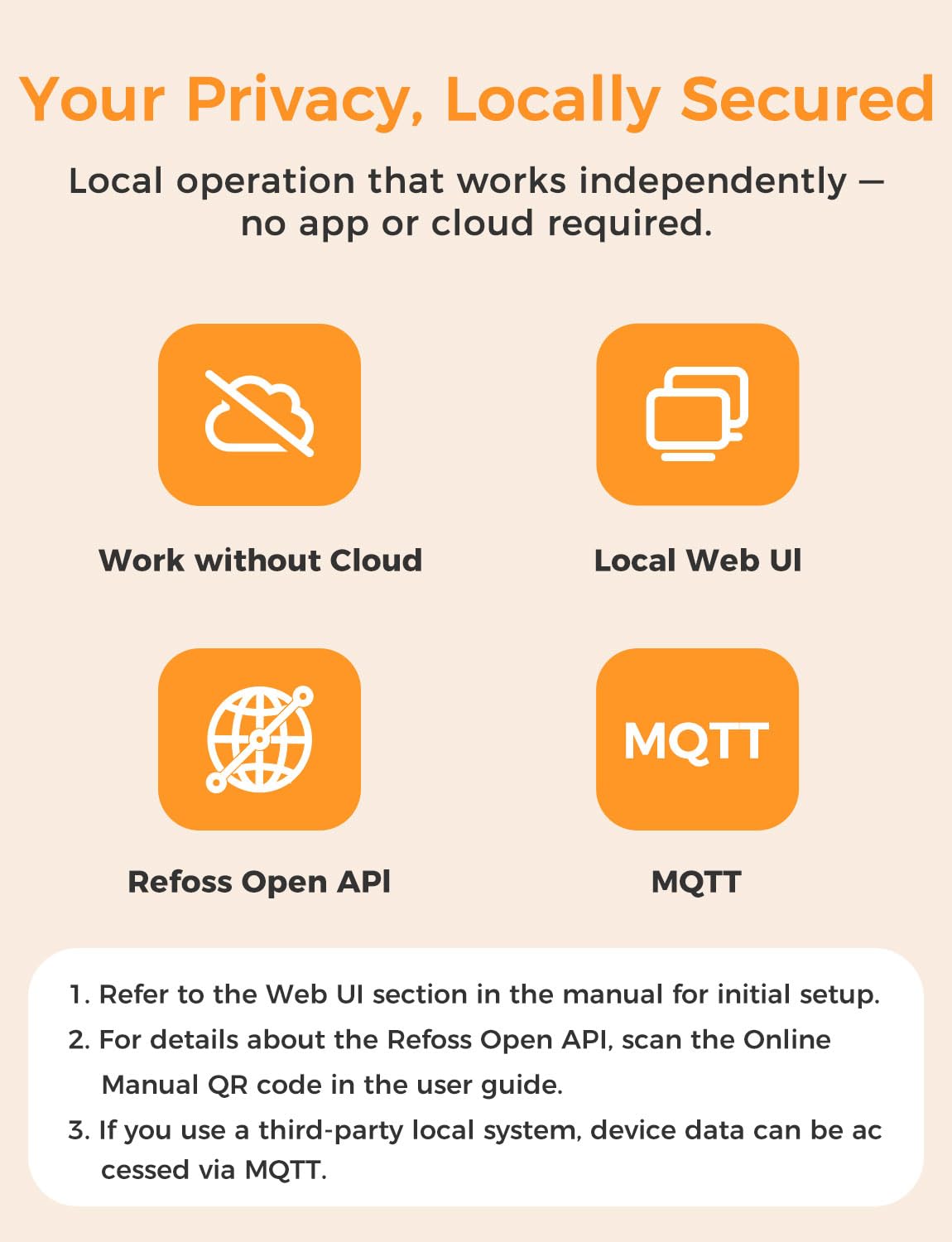 Smart Home Energy Monitor with Open API K4391