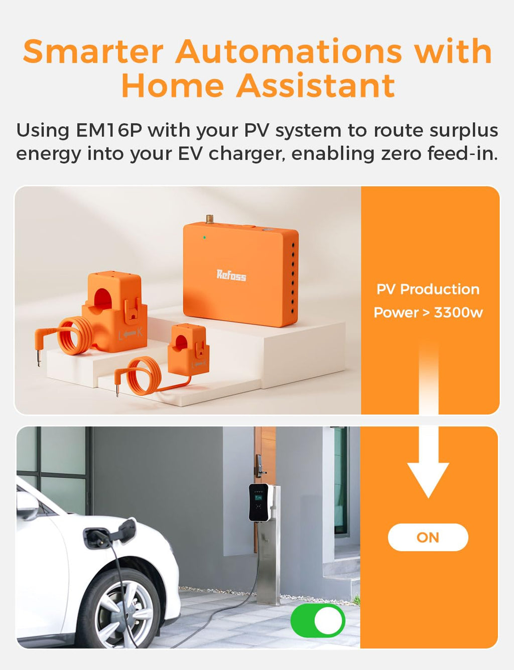 Smart Home Energy Monitor with Open API K4391