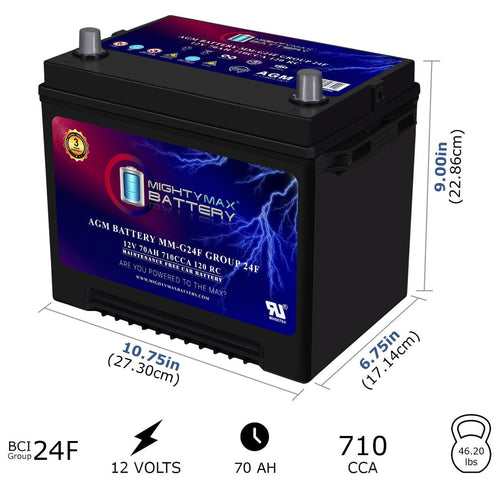 12V 70Ah AGM Replacement Battery T387063