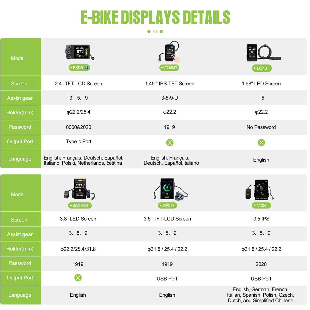 48V 1000W Ebike Conversion Kit I96391