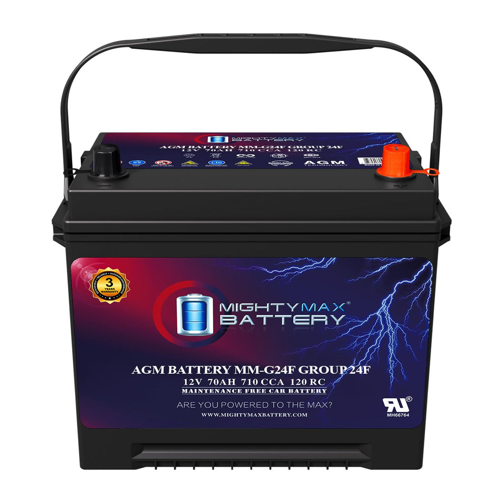 12V 70Ah AGM Replacement Battery T387063
