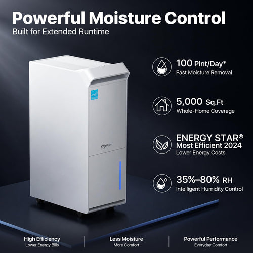100 Pint/Day Dehumidifier B837