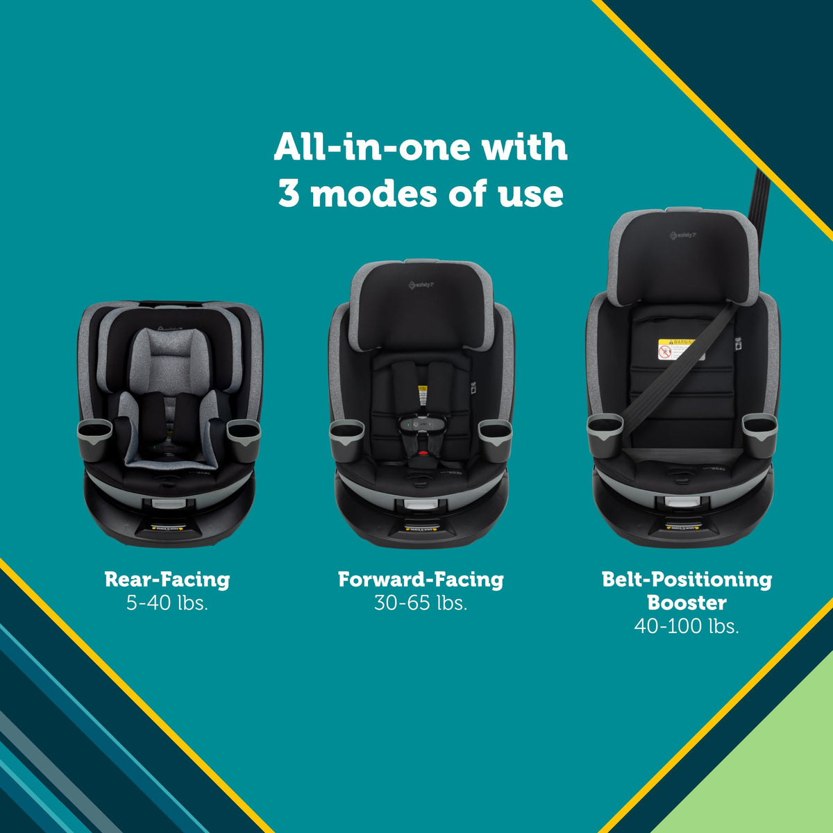 Rotating All-in-One Convertible Car Seat Q542804