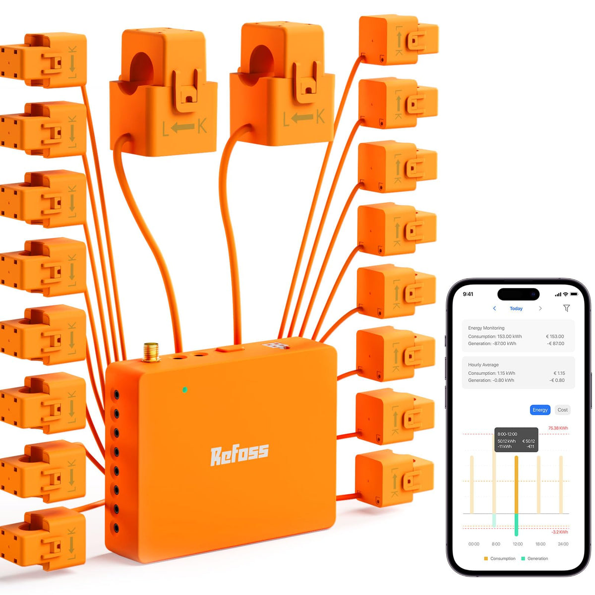 Smart Home Energy Monitor with Open API K4391