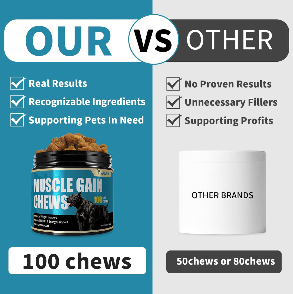 High Protein Dog Weight Gainer Y83849