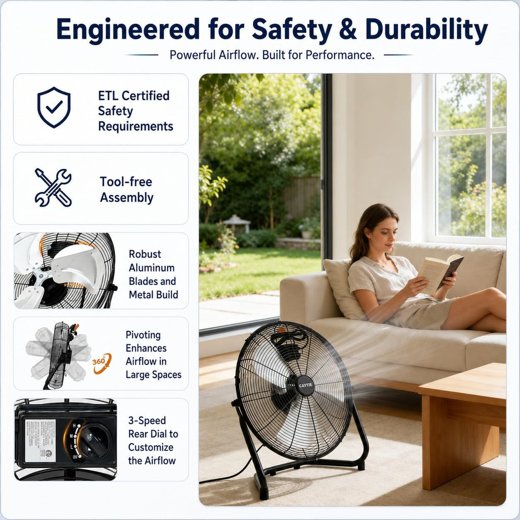 20 Inch Industrial Floor Fan, 3 Speeds, 360° Tilt G730