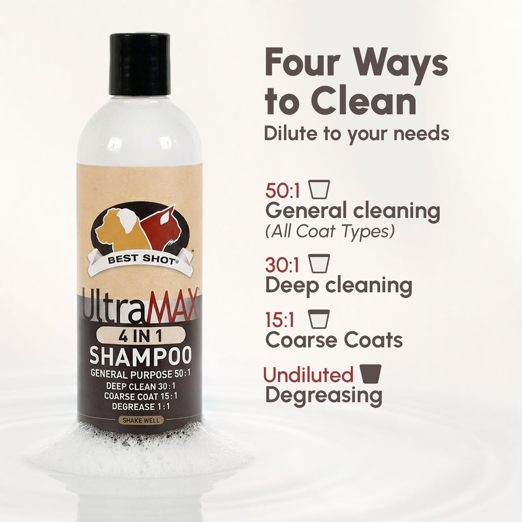 4-in-1 Pet Shampoo 1.1 Gallon G91568