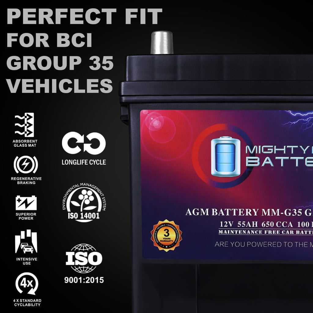 12V 55Ah AGM Replacement Battery M494