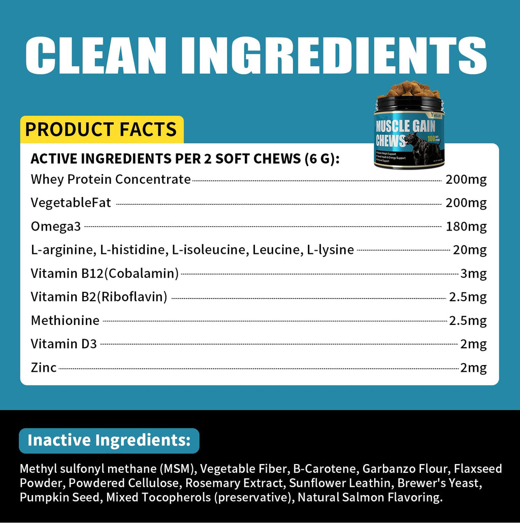 High Protein Dog Weight Gainer Y83849