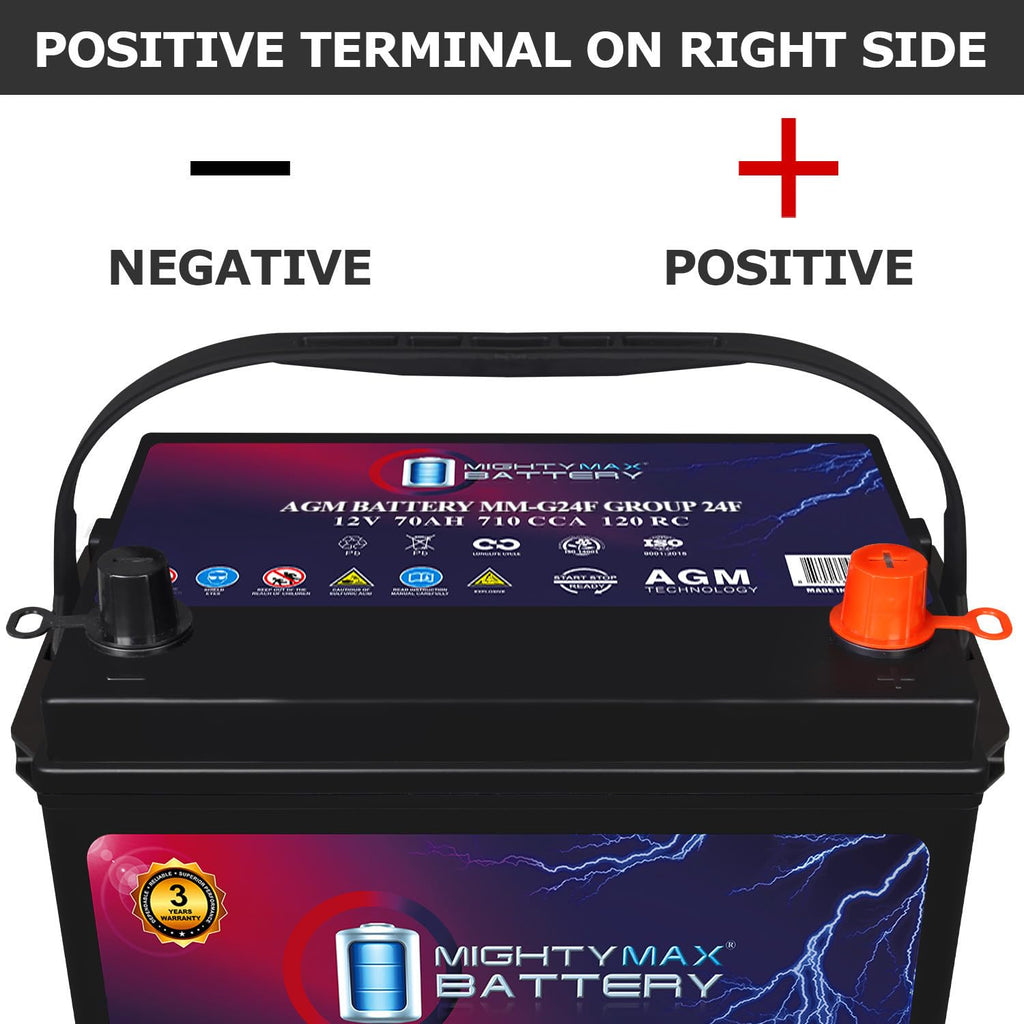 12V 70Ah AGM Replacement Battery T387063