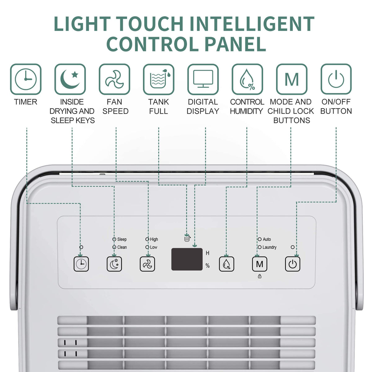 30 Pint Dehumidifier with Activated Carbon Filter D5666