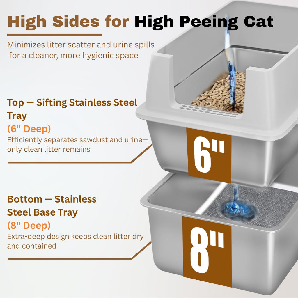 XXL Stainless Steel Sifting Litter Box with Lid W693975