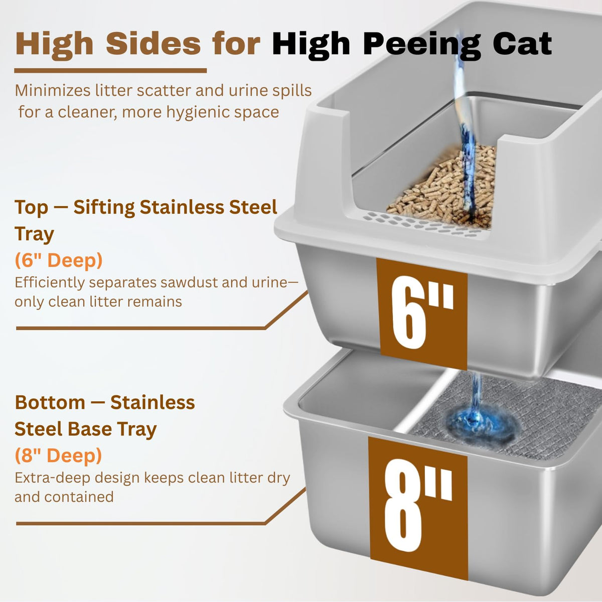 XXL Stainless Steel Sifting Litter Box with Lid W693975