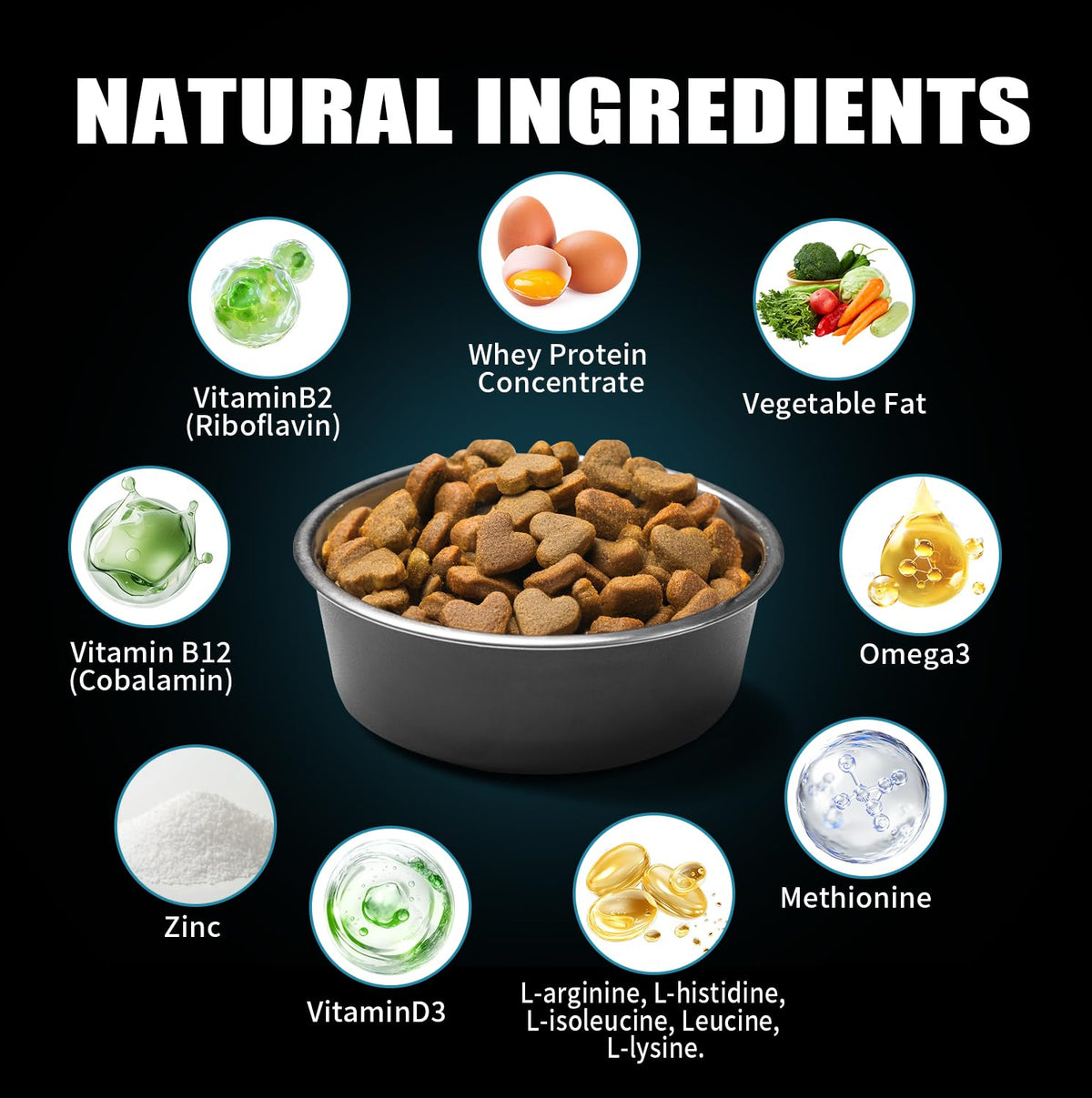 High Protein Dog Weight Gainer Y83849
