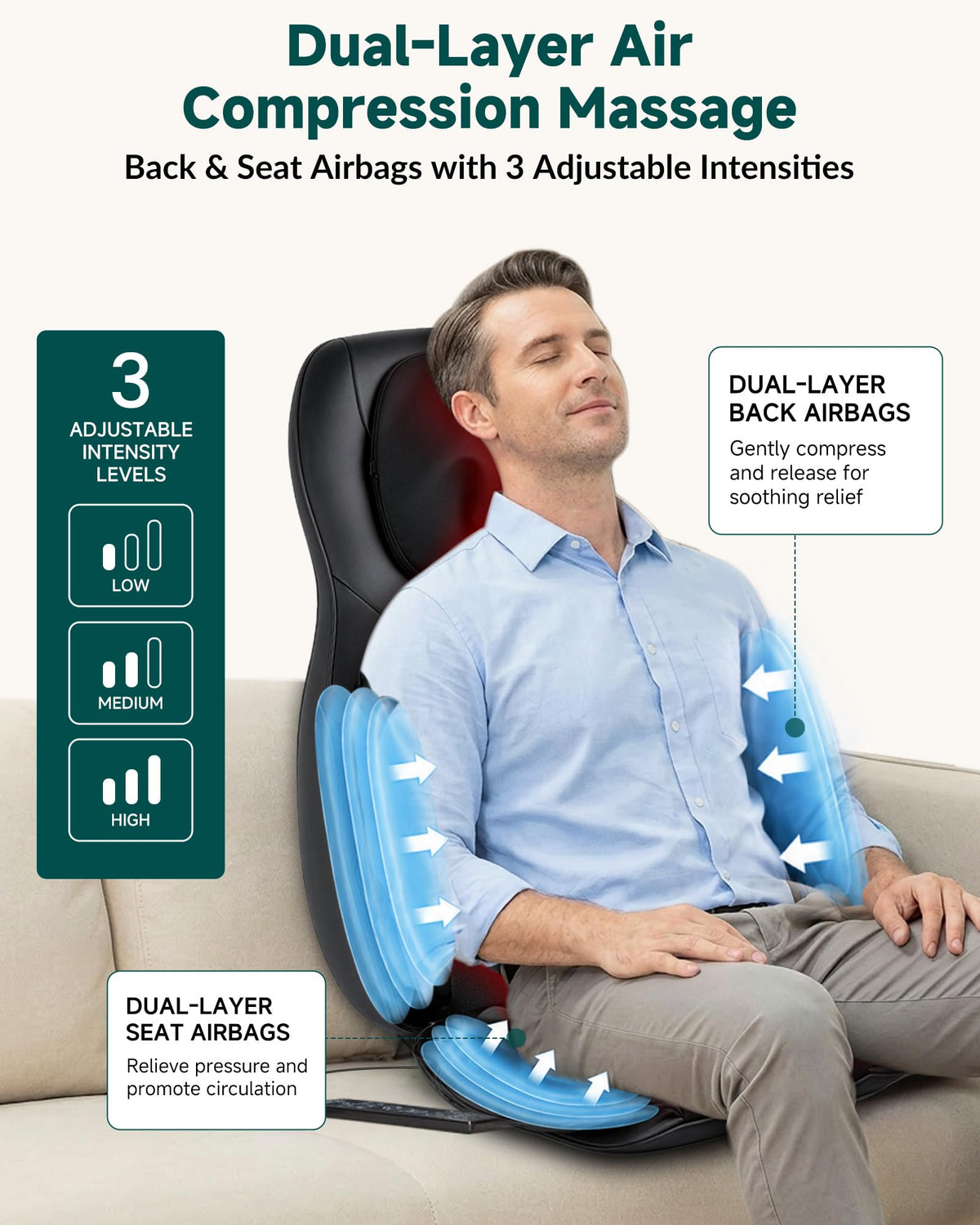 Neck and Back Massager with Heat J5046