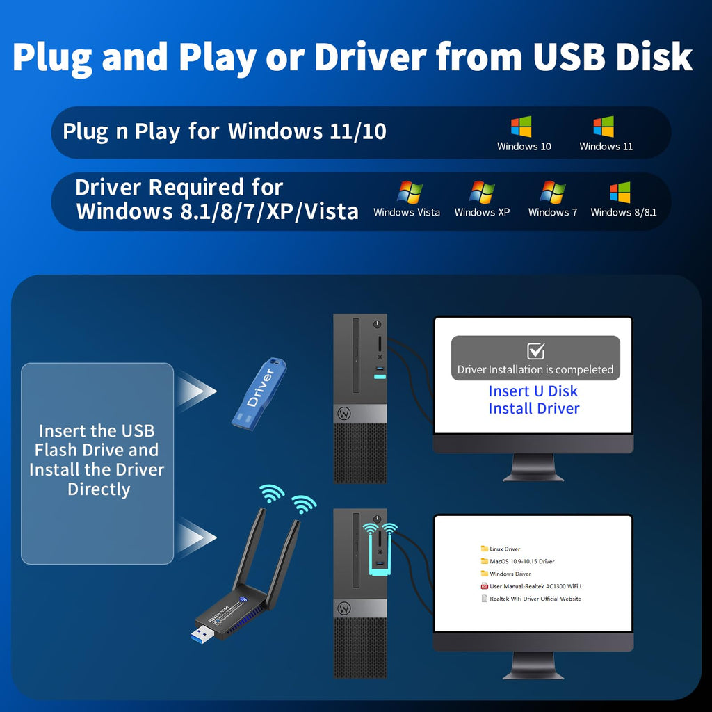 USB 3.0 AC1300Mbps Dual Band WiFi Adapter D302776