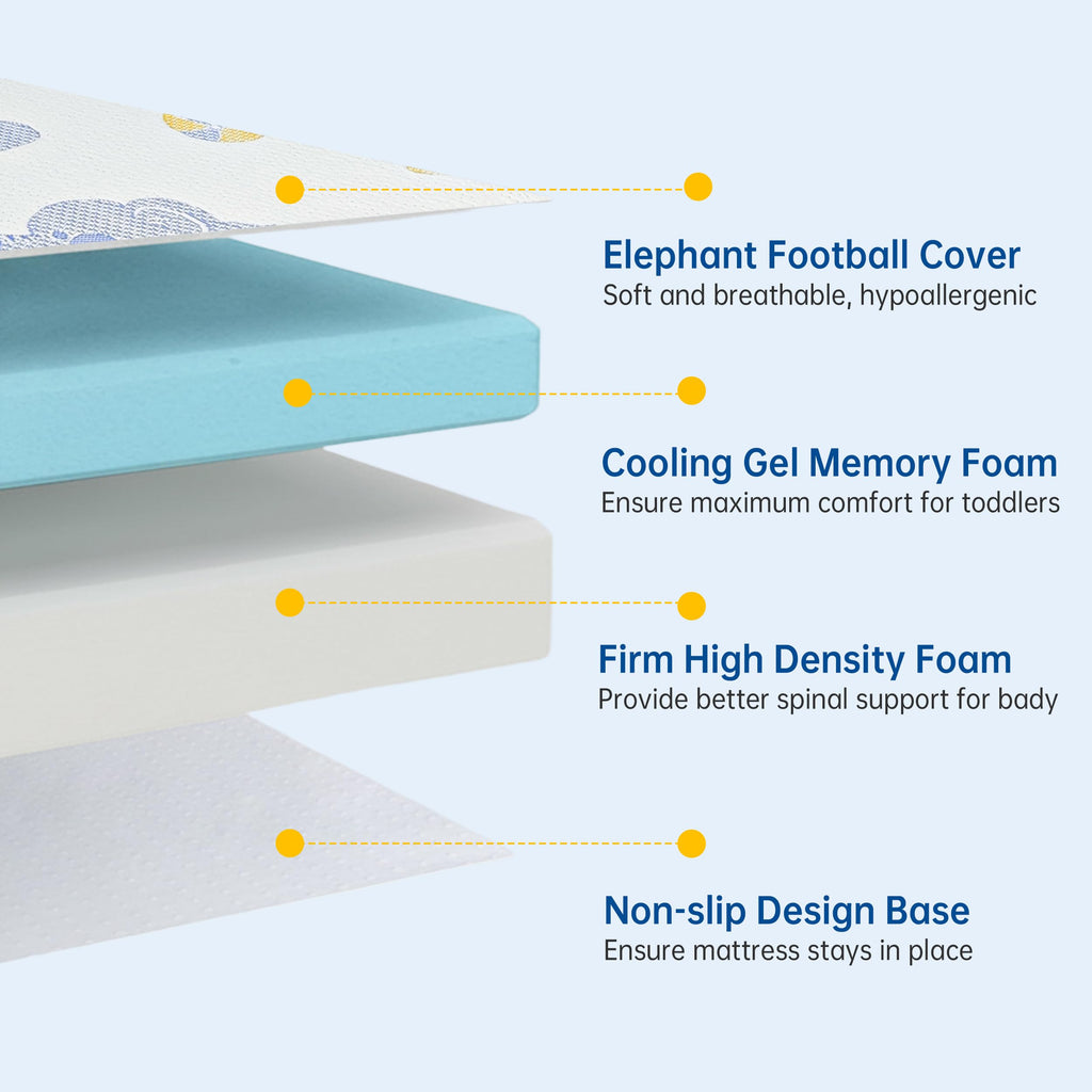 Pack and Play Mattress, 38"x26" Dual Sided Memory Foam F438848