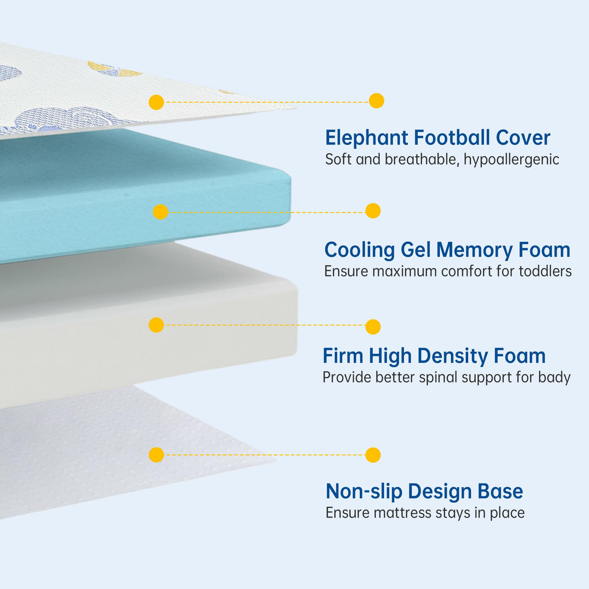 Pack and Play Mattress, 38"x26" Dual Sided Memory Foam F438848