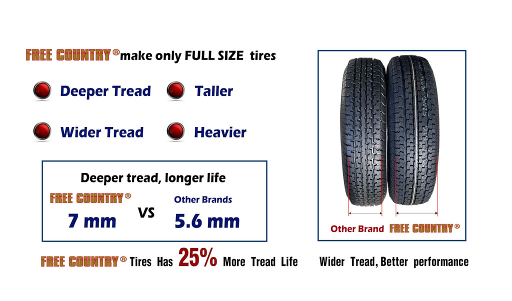 4 Premium Trailer Tire ST205/75R15 8PR LRD 107N J23685