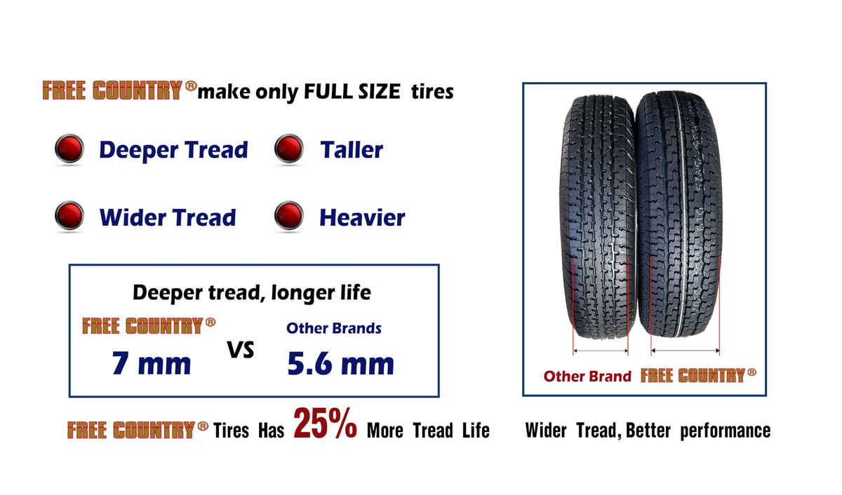 4 Premium Trailer Tire ST205/75R15 8PR LRD 107N J23685