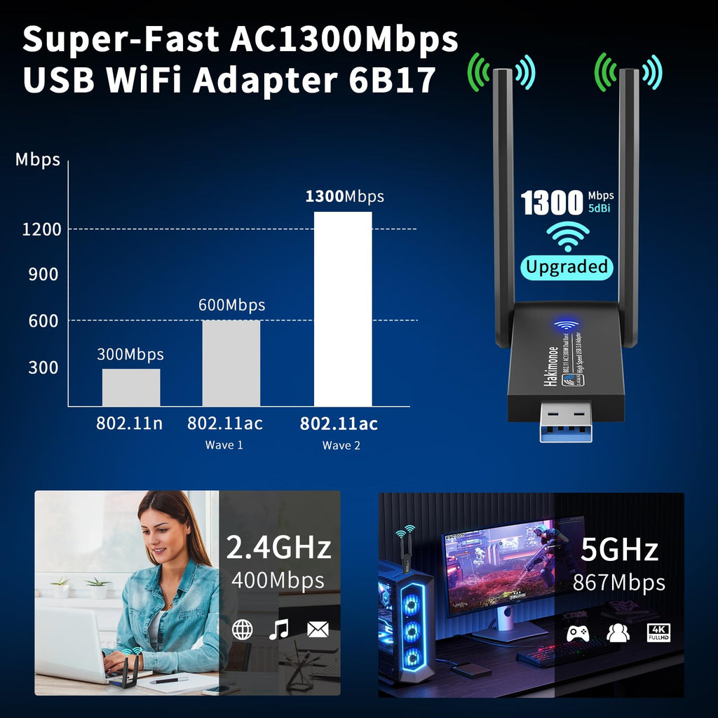 USB 3.0 AC1300Mbps Dual Band WiFi Adapter D302776