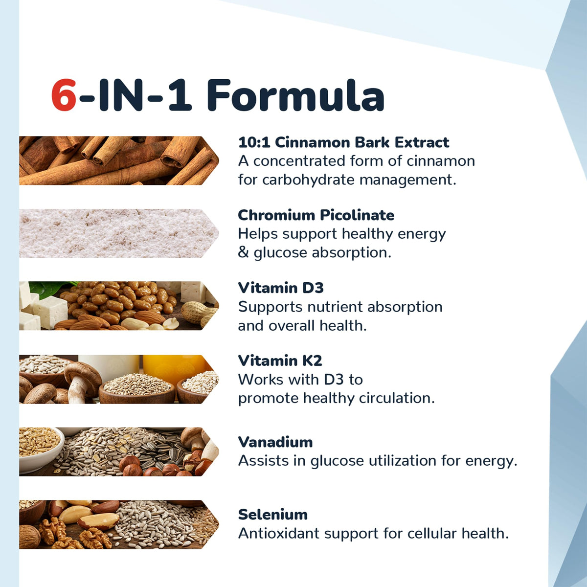 Cinnamon Supplements with 10:1 Extract K2684