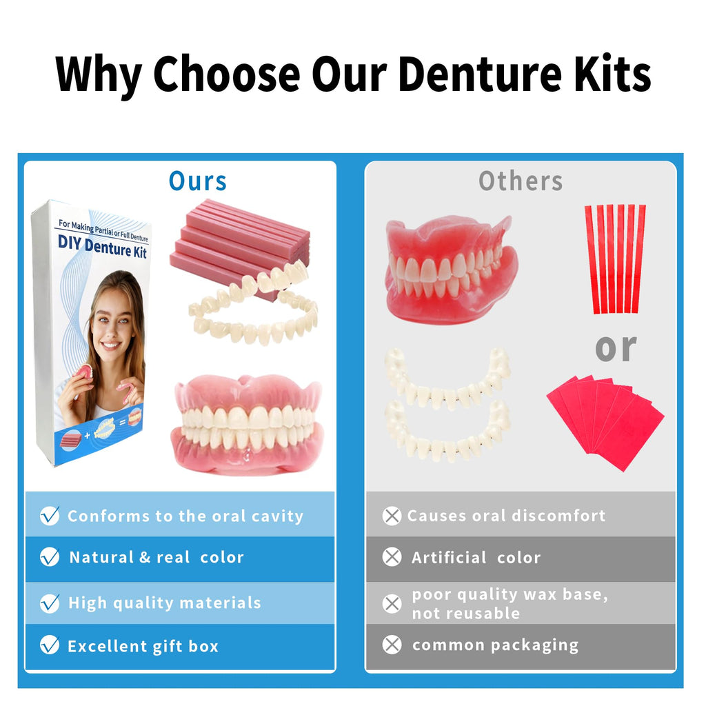 DIY Denture Full Set of Top and Bottom Fake Teeth W420500