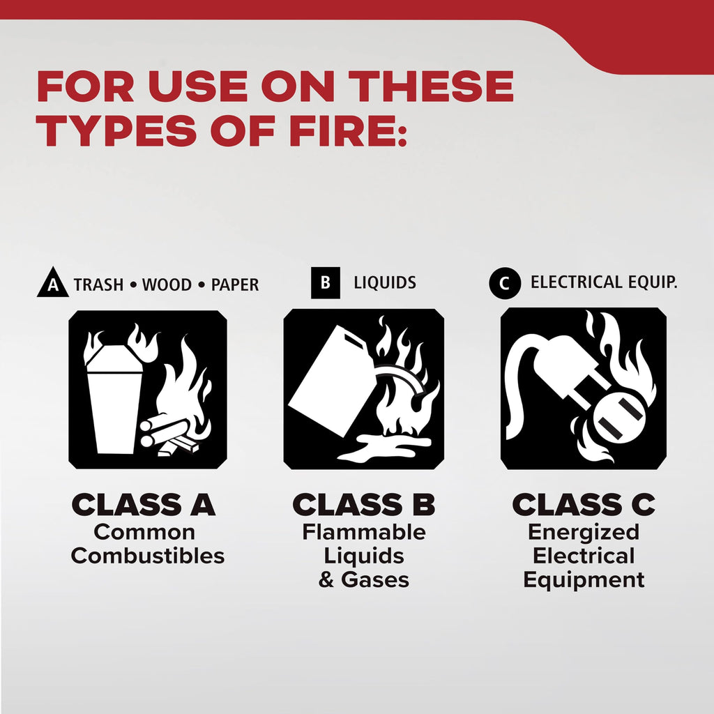 Fire Extinguisher 1-A:10-B:C 1 Pack N981054