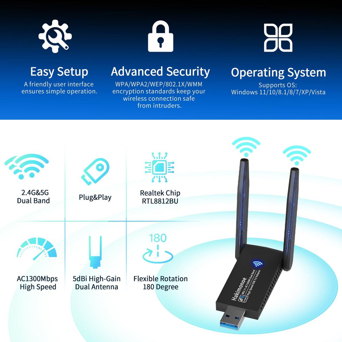 USB 3.0 AC1300Mbps Dual Band WiFi Adapter D302776