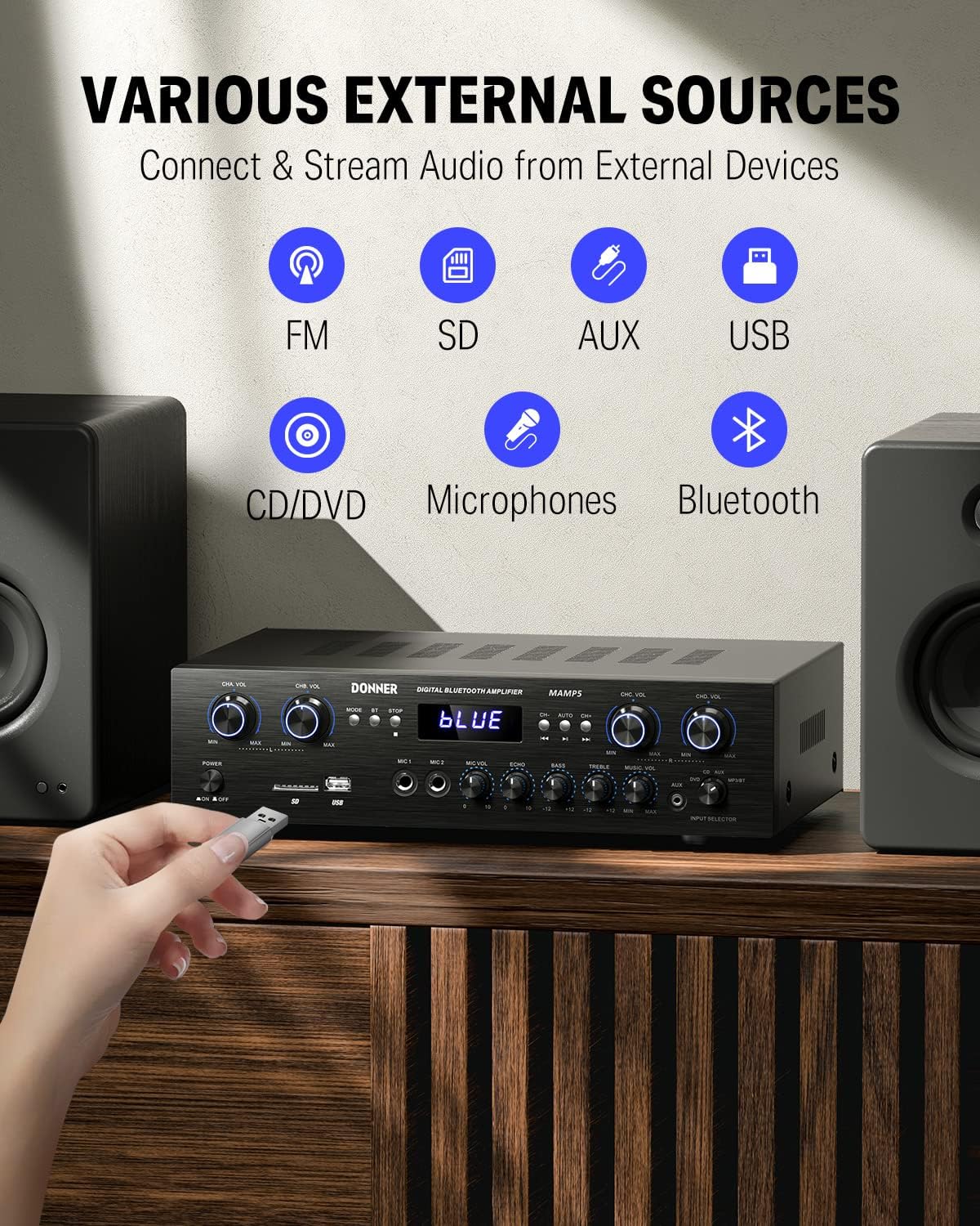 4 Channel 440W Peak Power Bluetooth Stereo Audio Amplifier Receiver Z17627