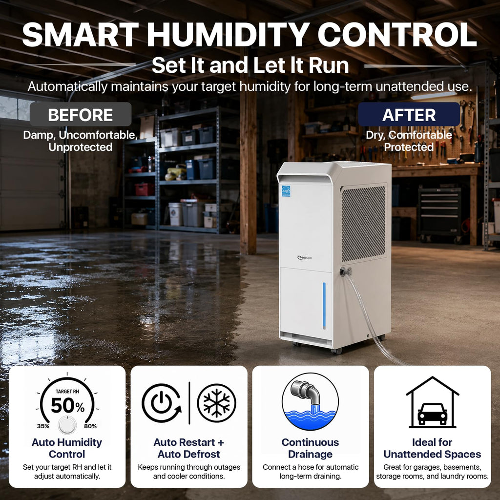 100 Pint/Day Dehumidifier B837