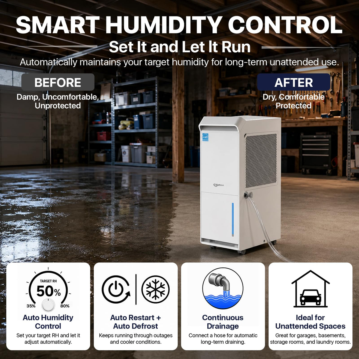 100 Pint/Day Dehumidifier B837