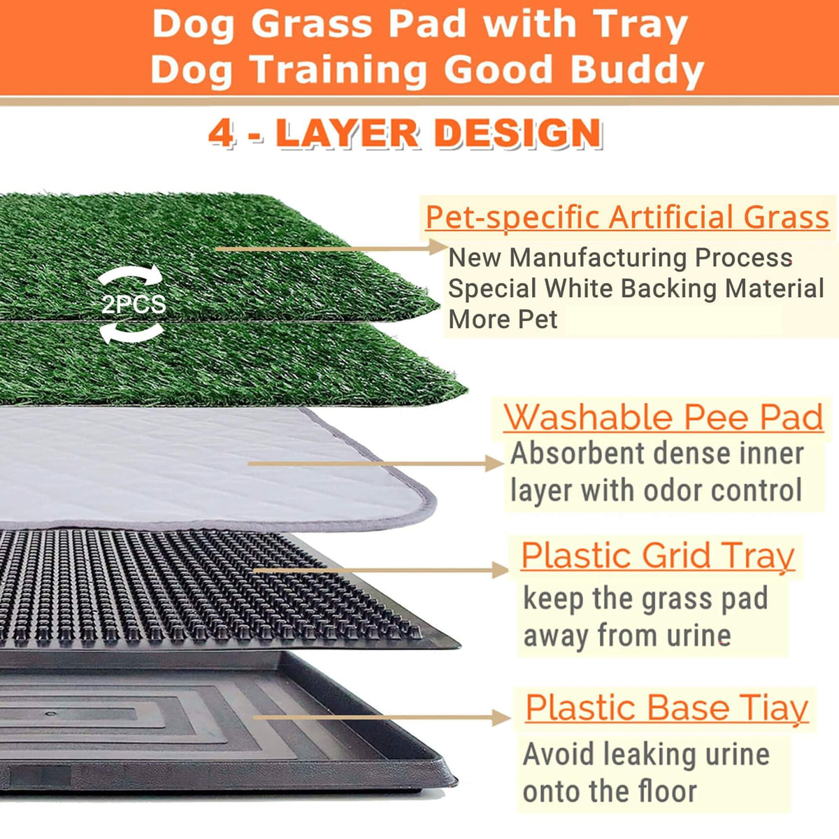 Artificial Turf Dog Grass Pad with Tray 30"X20" W256