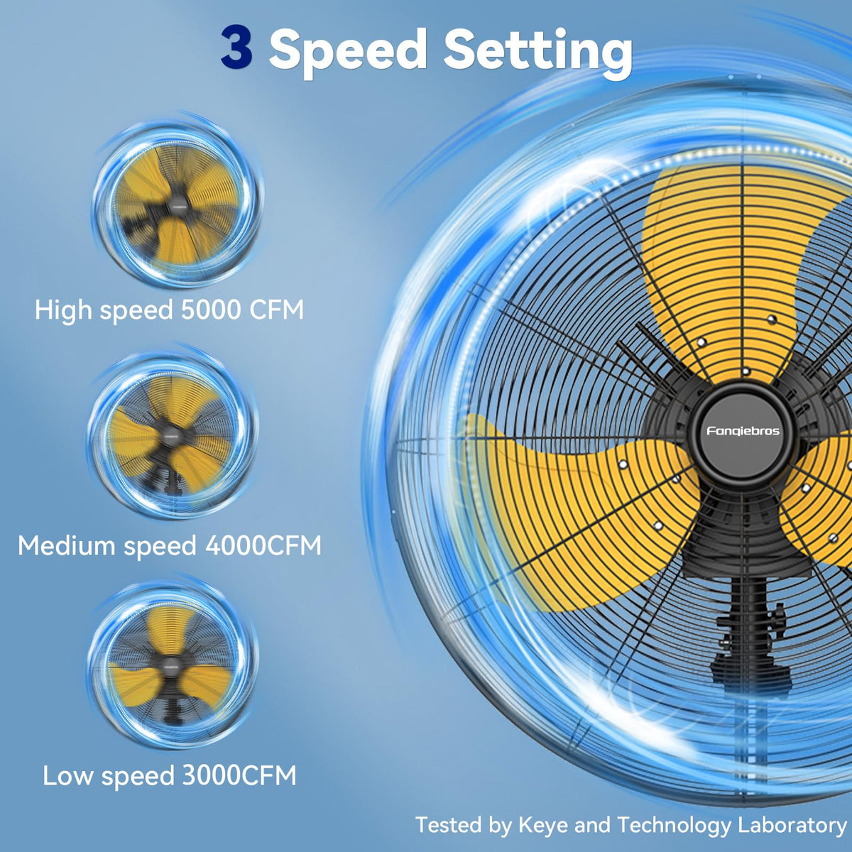 20 Inch 3-Speed Oscillating Metal Pedestal Fan with Wheels Z248