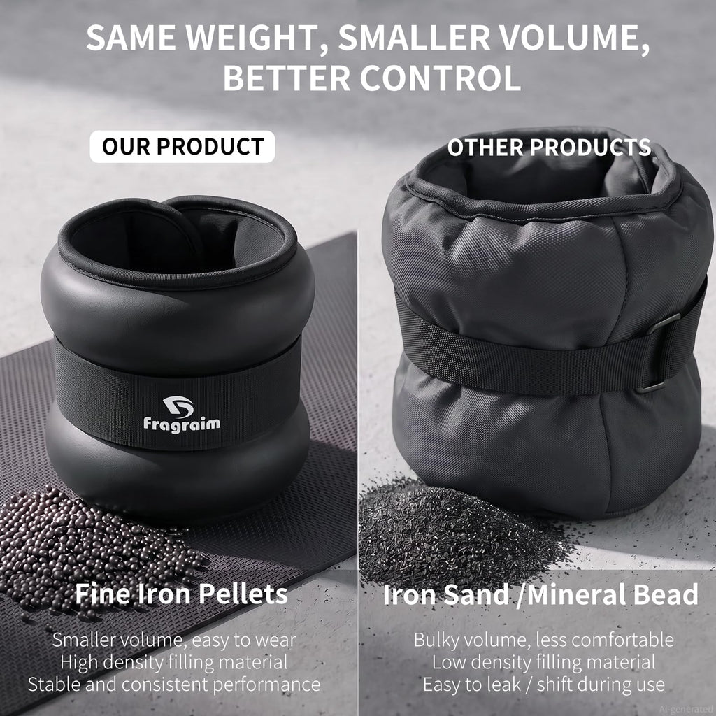 Ankle Weights Set of 2 O9600