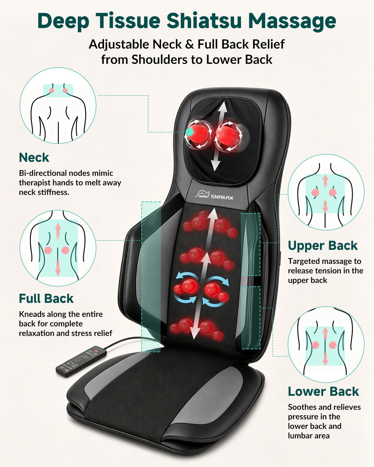 Neck and Back Massager with Heat J5046
