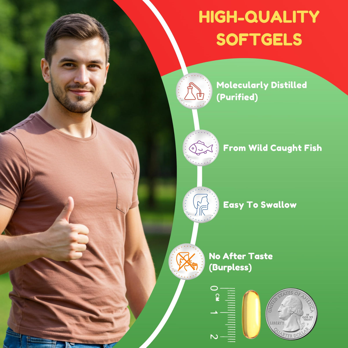 Omega 3 Fish Oil 2000mg 120 Softgels E1759