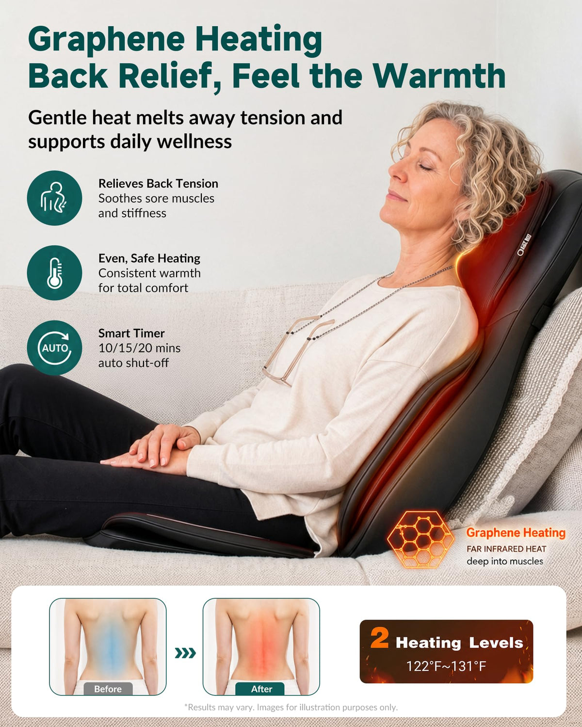 Neck and Back Massager with Heat J5046