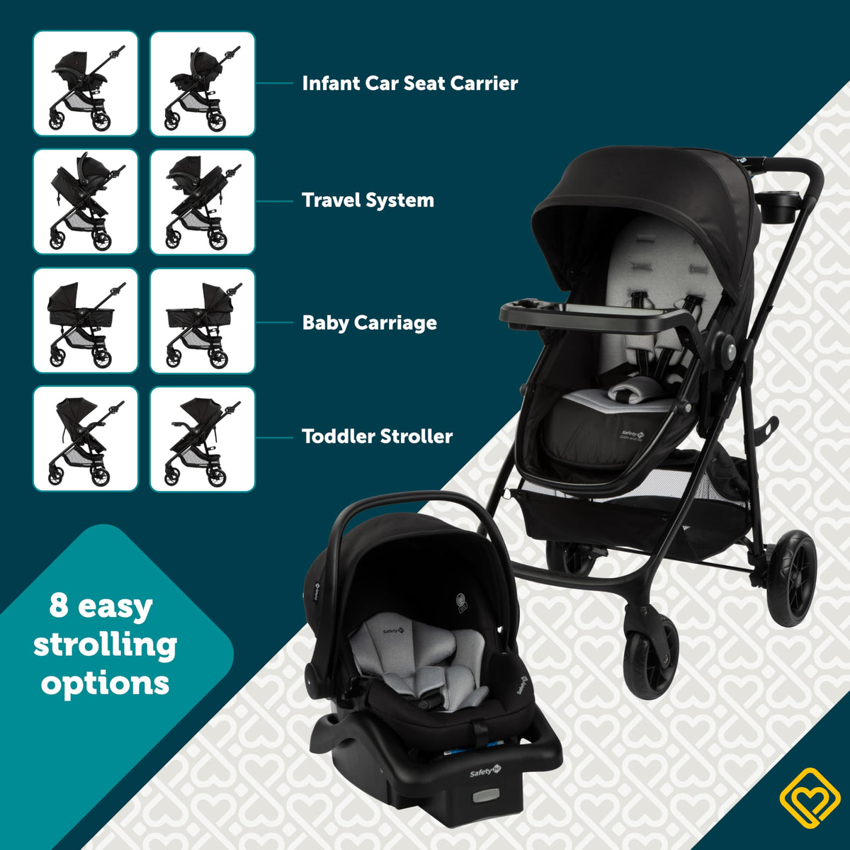 8-in-1 Car Seat Stroller Combo U193