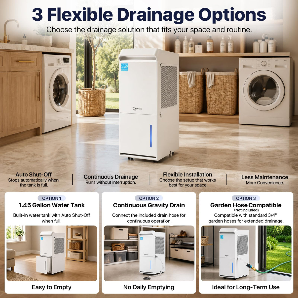 100 Pint/Day Dehumidifier B837