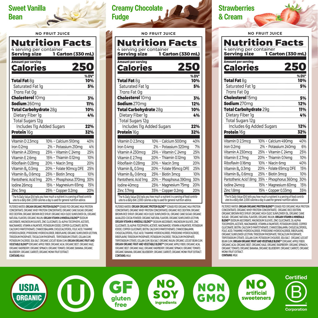 Organic Protein Shake, 16g Grass Fed Whey, 11 Fl Oz (12 Pack) M950165