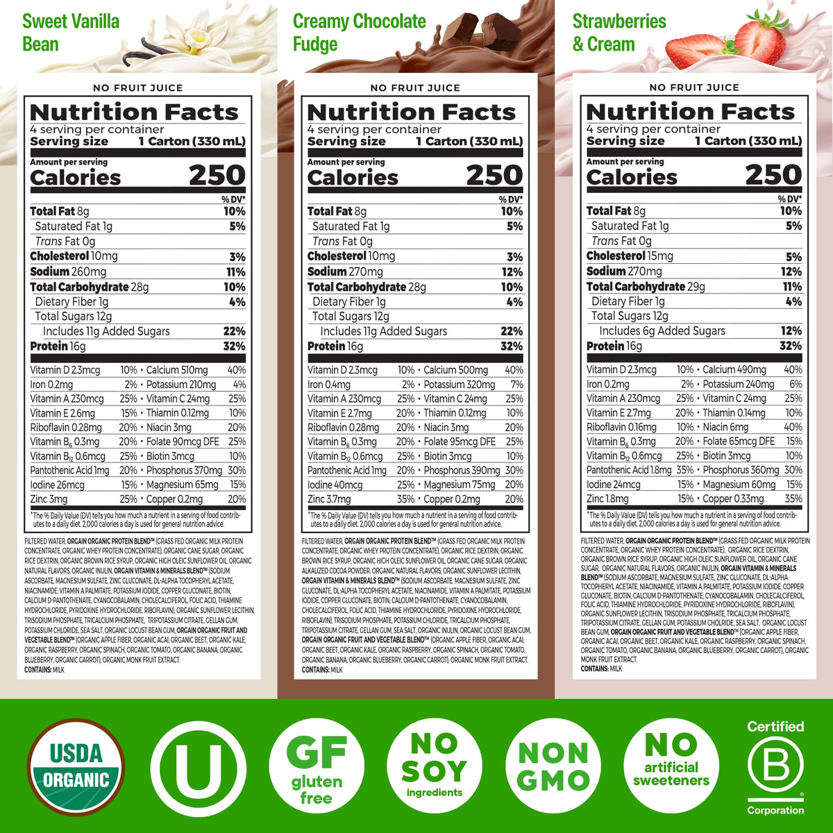 Organic Protein Shake, 16g Grass Fed Whey, 11 Fl Oz (12 Pack) M950165