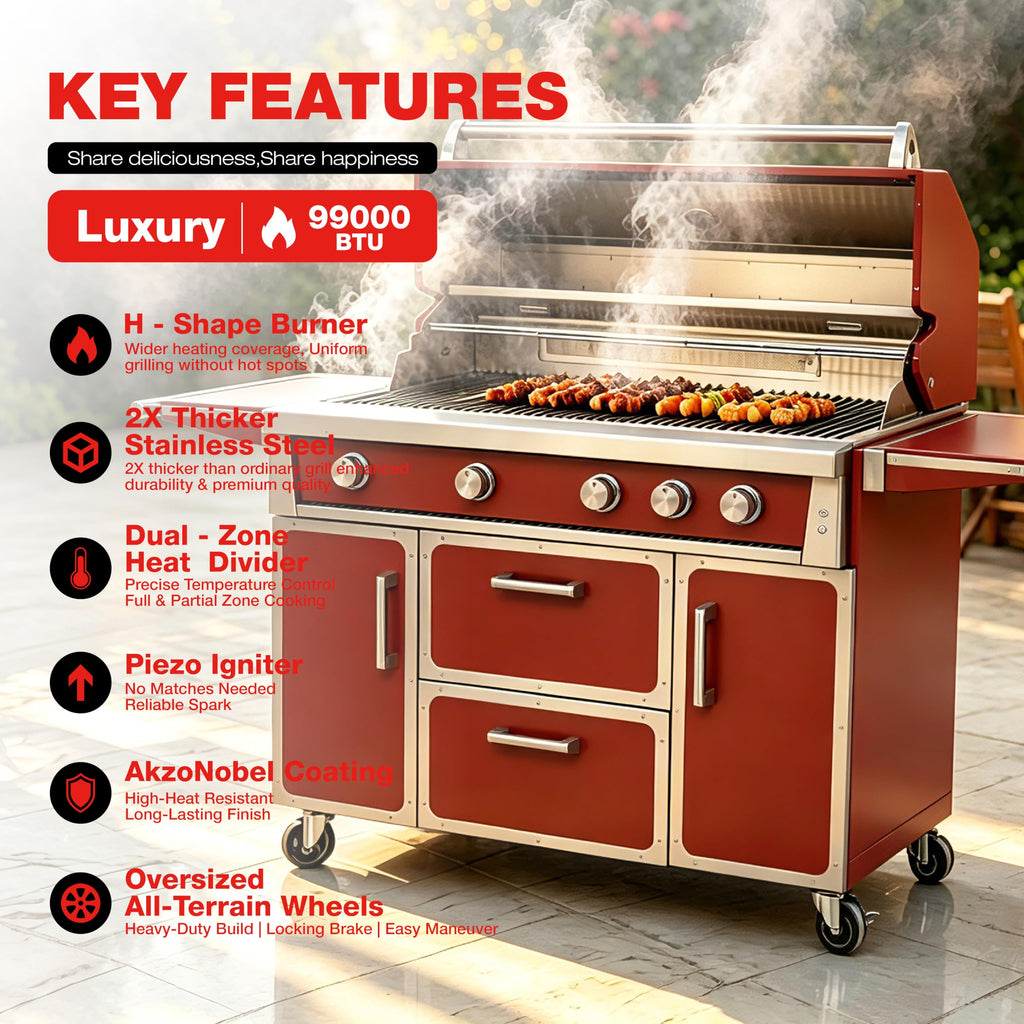 49" 99,000 BTU 4 Burner Stainless Steel Propane Grill M57362
